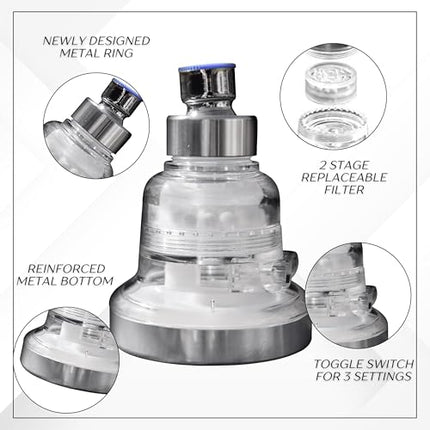 Filtered Shower Head: High Pressure and Water Saving: 3 Settings: Reduces Chlorine and Dissolved Solids: Helps Dry Hair and Itchy Skin