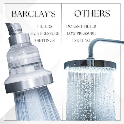 Filtered Shower Head: High Pressure and Water Saving: 3 Settings: Reduces Chlorine and Dissolved Solids: Helps Dry Hair and Itchy Skin