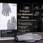 Cut Resistant Gloves