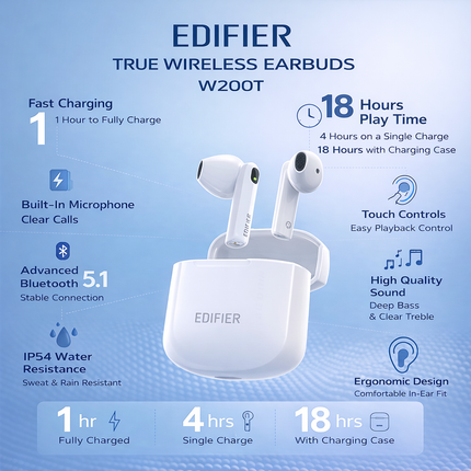 EDIFIER W200T Mini Wireless Earbuds
