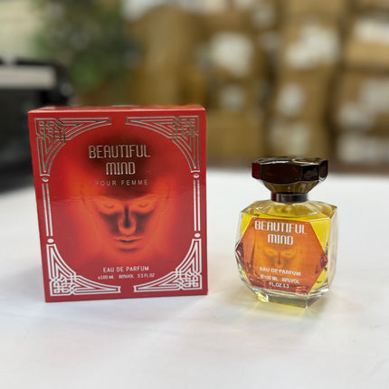 Beautiful Mind Perfume