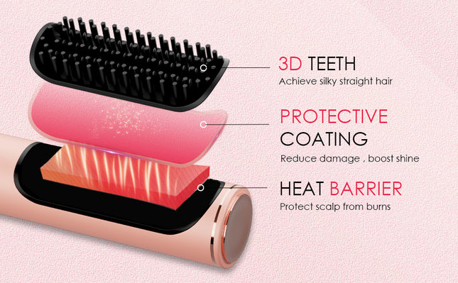 Wooroo Comb Straightener