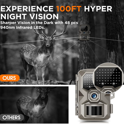 Rigdoo HT-10 Trail Camera, 4K 48MP Trail Game Camera with Night Vision